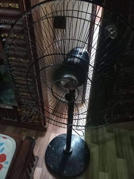 LG fan h 1 year phly lya ta 2 mnth used kya h 0/3/1/3/0/4/2/0/0/2/4 0