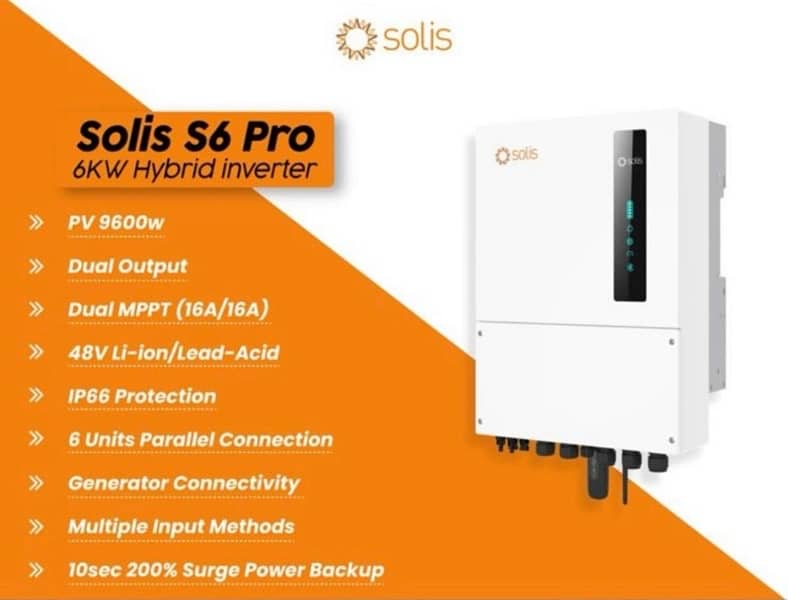 Soler inverters 4