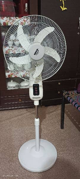 sogo charging fan achi halat Mai betry change hona wali h baqi chlta h 0