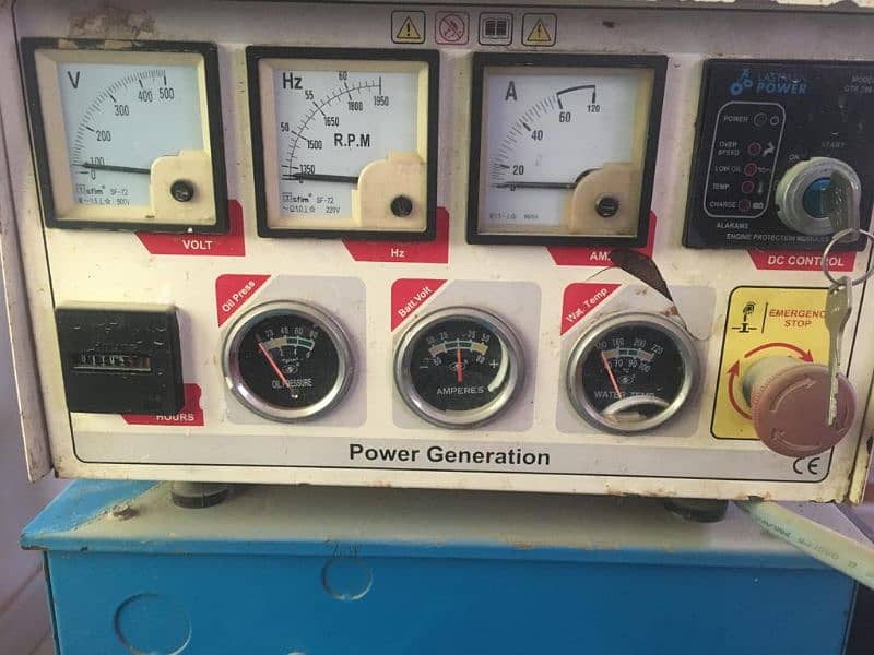 Power Generator 4