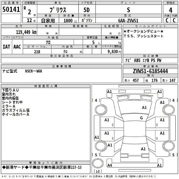 Toyota Prius 2020 5