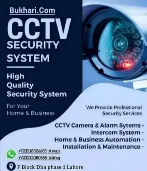 cctv camera installation 0
