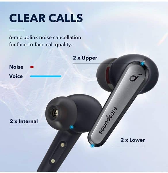 soundcore Anker liberty air 2 pro 5