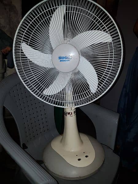 iam selling my sogo charging fan 0