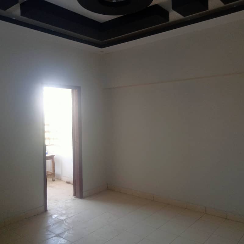 House For Rent 2 Room 2 Bathroom 15 hazar Rent 1st floor Full Marble Tile Main Road Facing Sector 5 c 3 0