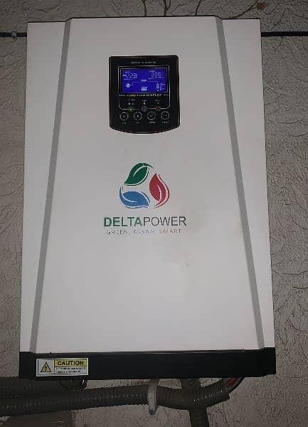 Delta power 0