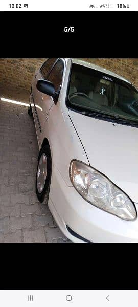 need car on daily basis 0