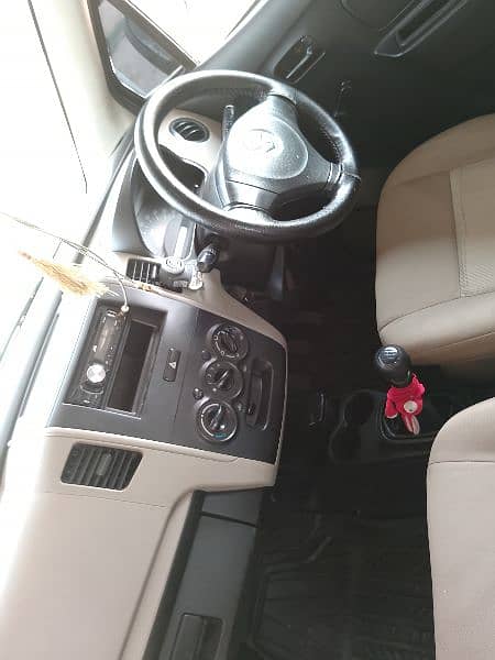 Suzuki Wagon R 2018 5