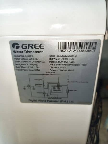 Gree dispenser 10by10 2