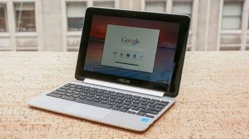 Touchscreen
Ipad + Laptop
Chormebook 0