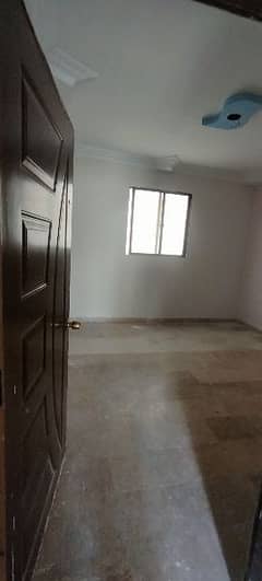 New Flat (5th Floor )Available for Sale(18 lacs ) at Liaquatabad No 2