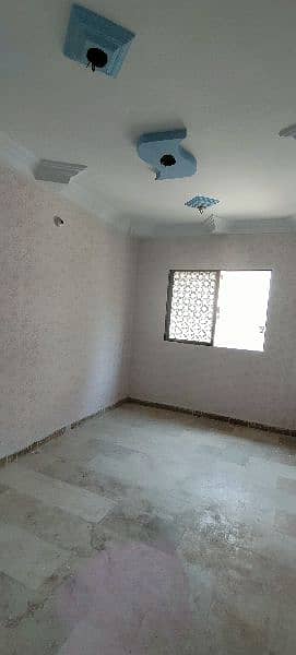 New Flat (5th Floor )Available for Sale(18 lacs ) at Liaquatabad No 2 1