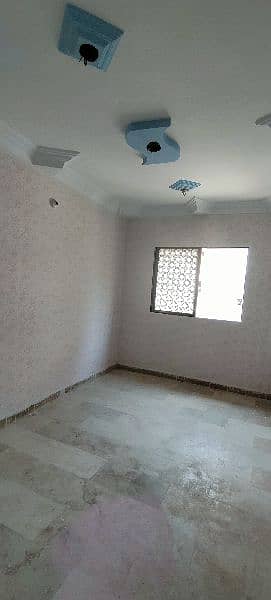 New Flat (5th Floor )Available for Sale(18 lacs ) at Liaquatabad No 2. 1