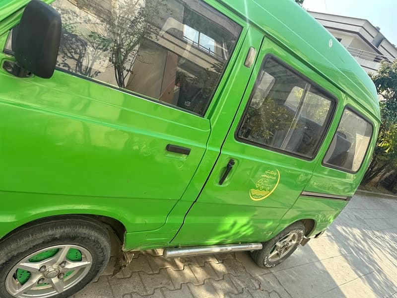 Suzuki Carry bollan 2015 0