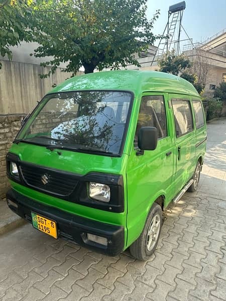 Suzuki Carry bollan 2015 1