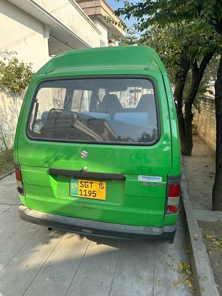 Suzuki Carry bollan 2015 2