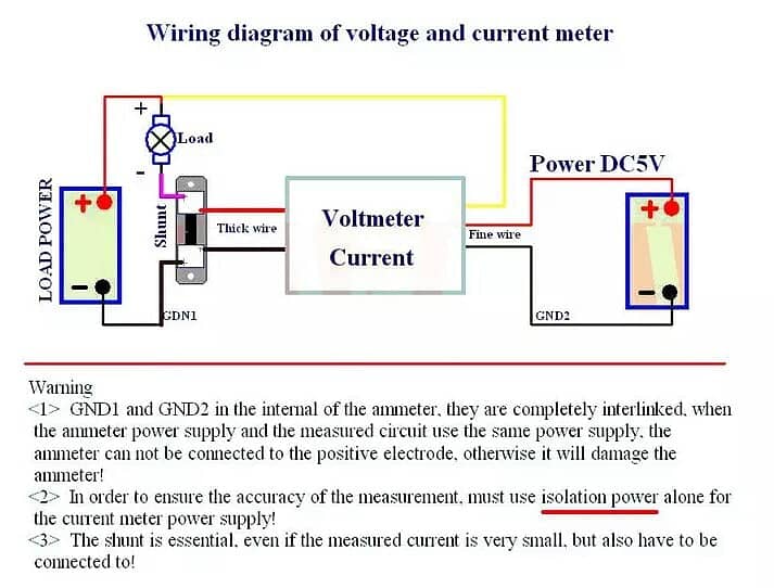 DC Solar Volt Amp Meter DC 0-500V 200A Voltmeter 1