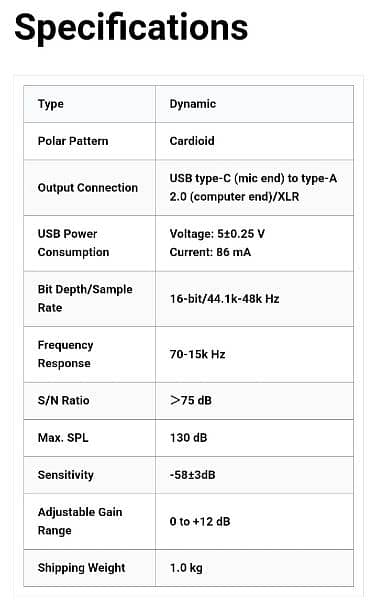 FIFINE K688 USB/XLR DYNAMIC WITH SHOCK MOUNT, TOUCH-MUTE, I/O CONTROL 6