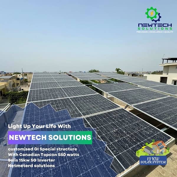 Solar Panel /Solar Installation Services /Solar System/solar inverter 2