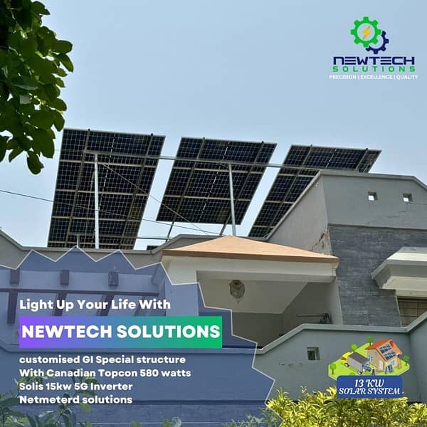 Solar Panel /Solar Installation Services /Solar System/solar inverter 5