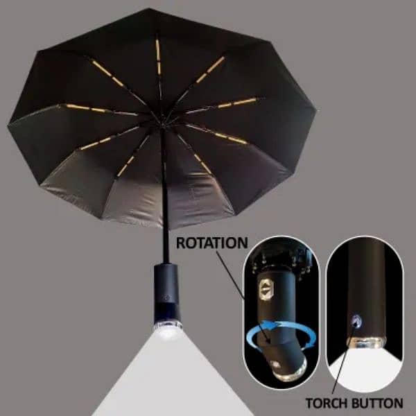 portable Automatic Folding Umbrella with flash light 5