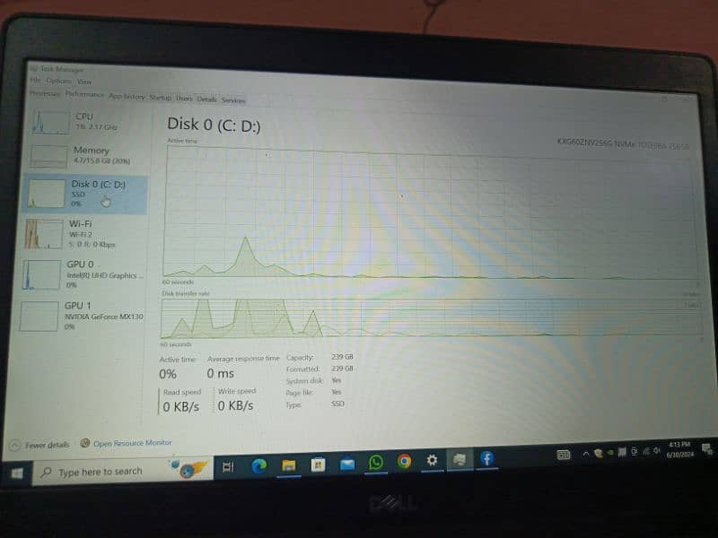 Dell Core I5 8th Gen 3