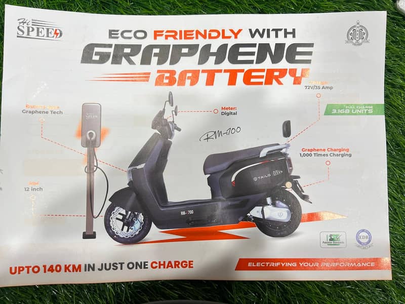 HI SPEED Electric Scooty  Motor 1500 WATT  For Sale 4