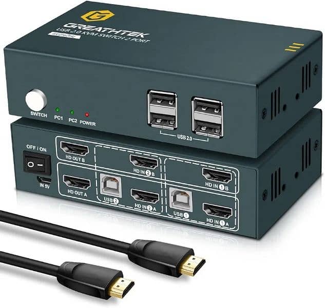 HDMI KVM Switch Dual Monitor 2 Port,KVM Switch 2 Monitors 2 Computer's 1
