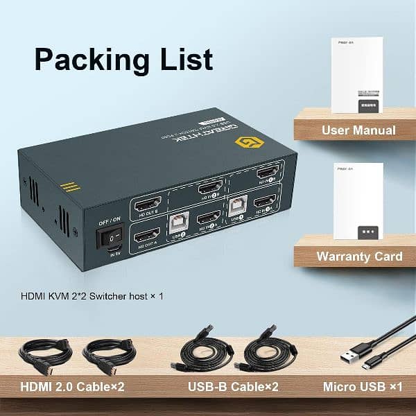 HDMI KVM Switch Dual Monitor 2 Port,KVM Switch 2 Monitors 2 Computer's 7