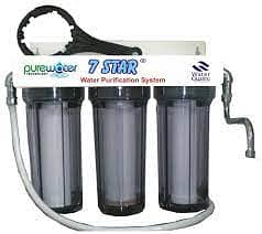 Water Filter and R O plant 5