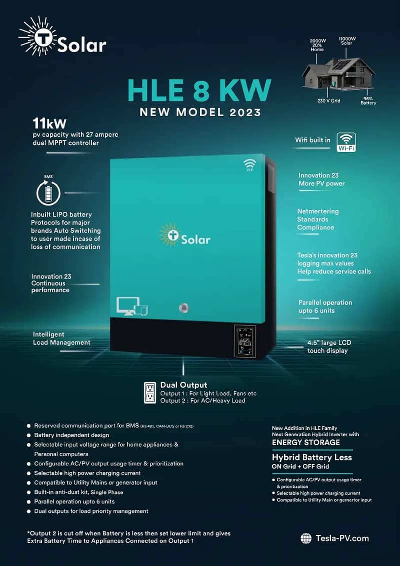 Tesla  VMIII 4kW HLE 6,8KW ,infini V3 6KW Solar Inverter Voltronic 0