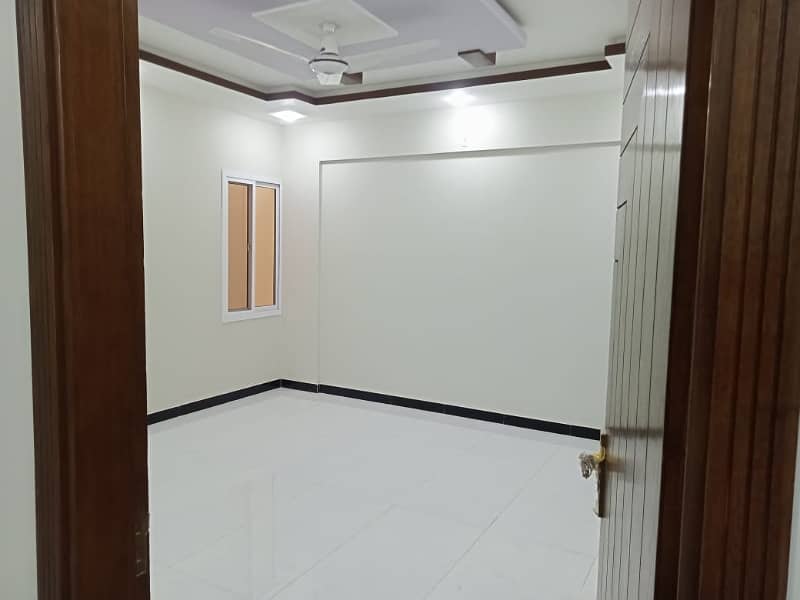 Portion Available For Rent in PECHS BLOCK 2 With Parking & Roof 12