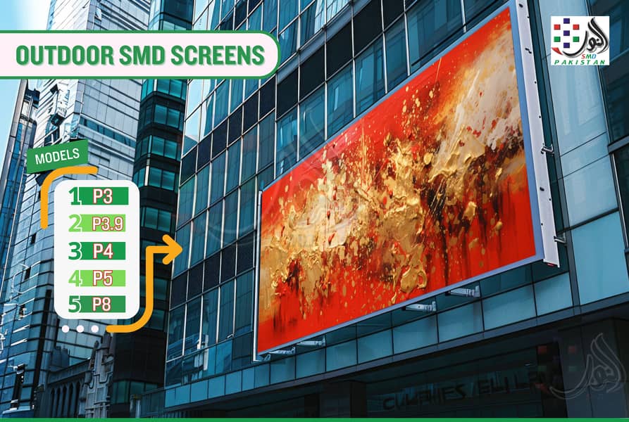 Indoor SMD Screens | Outdoor SMD Screens | SMD Screens in Pakistan 0