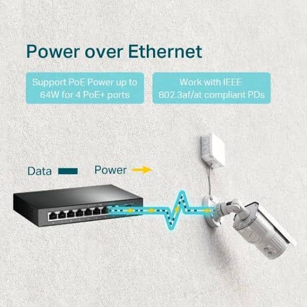 TP-Link 8/5 ports Gigabyte Switch Ultra faster latest model 4