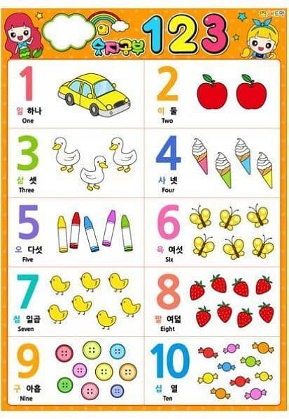 kids islamic booklet, alphabet tracing, activity book 2