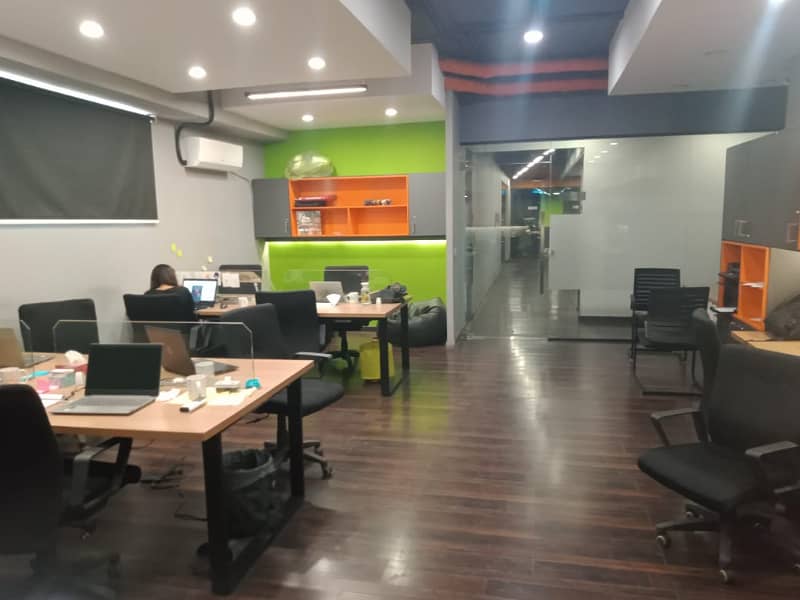 3500 Sq Ft Full Furnished Office For Rent In Gulberg Real Pics 6