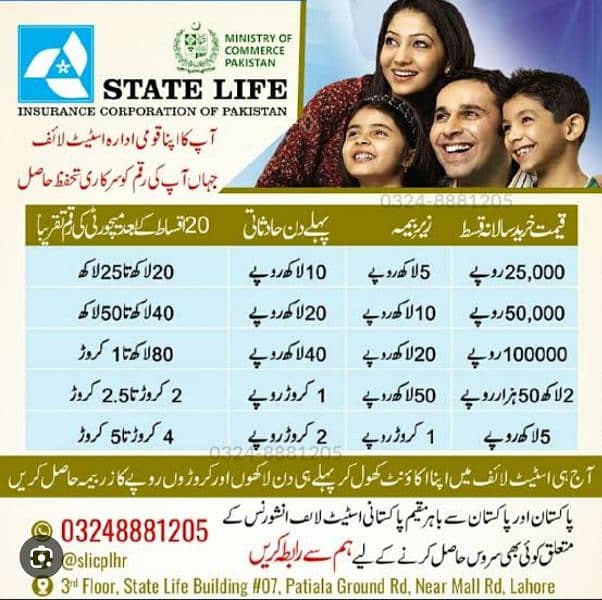 State life Insurance 0