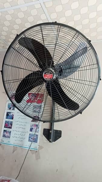 Buy Fans at Factory Rate 4