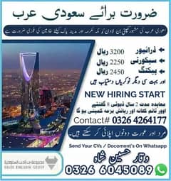 Jobs in Saudi Arabia/ Jobs in Makkah/ Company visa/Vacancies Available 0