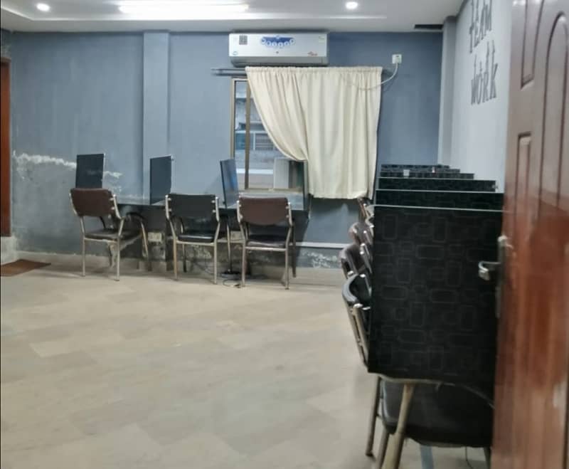 400 Square Feet Office Is Available In Model Town Link Road 2