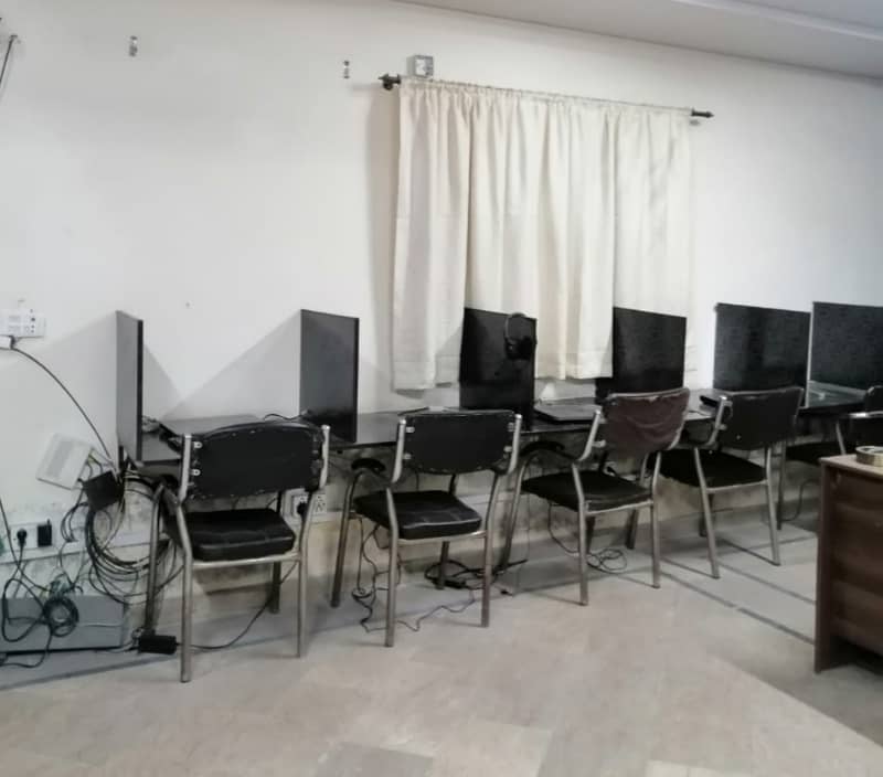 400 Square Feet Office Is Available In Model Town Link Road 8