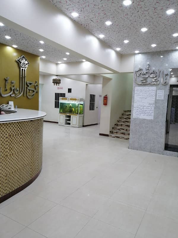 Flat for Rent 1 bed in Nazimabad 4 9