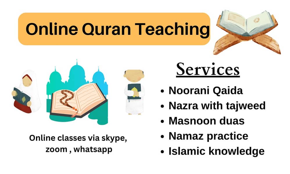 Online Quran tutor, learn Quran , online classes, teaching Quran onli 0