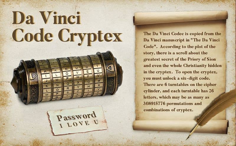 Da Vinci Code Metal Cryptex (Gifting or collectable item) 5