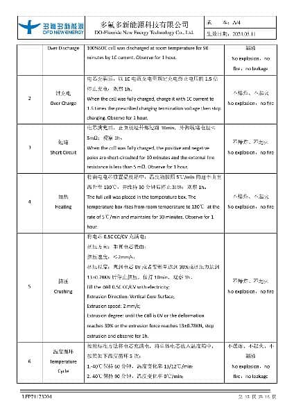 lithium lifepo4 cell 2