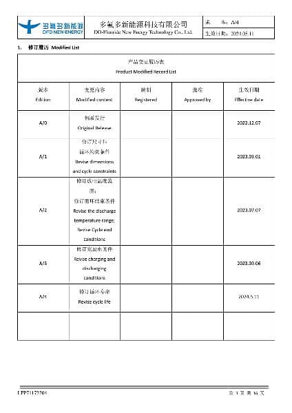 lithium lifepo4 cell 12