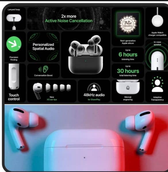 New Earpods pro, touch feature and highBattery timing (company: Apple) 2