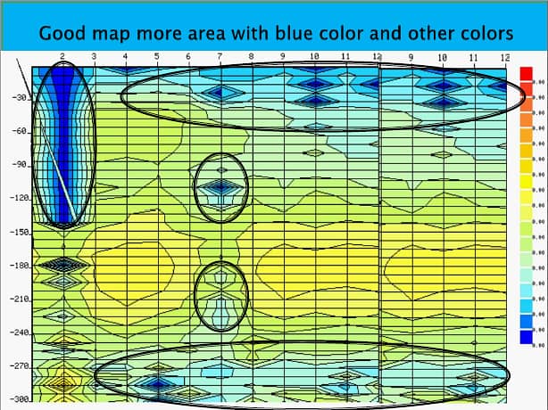 Water Survey, Water Detection, Water Searching Boring, Drilling, ERS 3