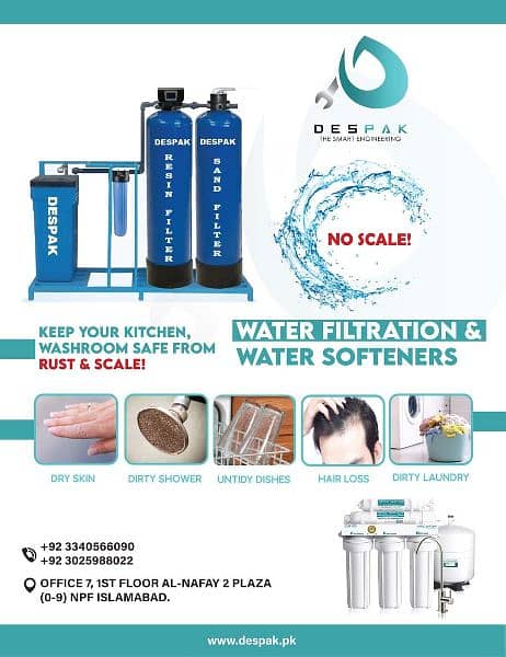 Water filtration, Ro system, Filter plant, softeners 5