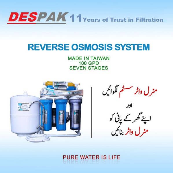 Water filtration, Ro system, Filter plant, softeners 6